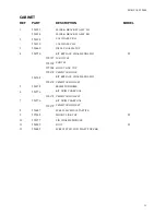 Preview for 11 page of Fisher & Paykel DD603 DD603H
DishDrawer DD603I Parts Manual