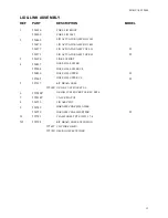 Preview for 15 page of Fisher & Paykel DD603 DD603H
DishDrawer DD603I Parts Manual