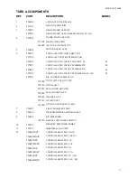 Preview for 17 page of Fisher & Paykel DD603 DD603H
DishDrawer DD603I Parts Manual