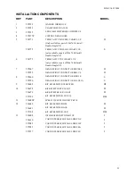 Preview for 23 page of Fisher & Paykel DD603 DD603H
DishDrawer DD603I Parts Manual