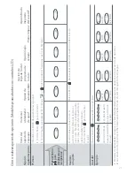 Предварительный просмотр 27 страницы Fisher & Paykel DD603B User Manual