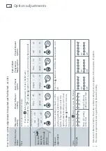 Предварительный просмотр 26 страницы Fisher & Paykel DD605H User Manual