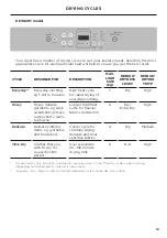 Preview for 21 page of Fisher & Paykel DE4560M Installation Manual/User Manual