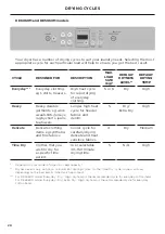 Preview for 22 page of Fisher & Paykel DE4560M Installation Manual/User Manual