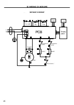 Preview for 26 page of Fisher & Paykel DE5060G1 Service Manual