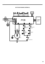 Preview for 27 page of Fisher & Paykel DE5060G1 Service Manual