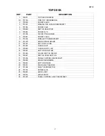 Preview for 7 page of Fisher & Paykel DE60F60EW 1 FP AU Parts Manual