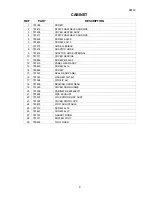 Preview for 9 page of Fisher & Paykel DE60F60EW 1 FP AU Parts Manual