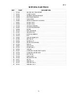 Preview for 13 page of Fisher & Paykel DE60F60EW 1 FP AU Parts Manual