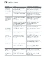 Предварительный просмотр 16 страницы Fisher & Paykel DE60F60NW1 Installation Instructions And User Manual