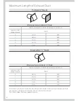 Preview for 16 page of Fisher & Paykel DE60FA2 Installation Instructions And User Manual