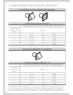 Preview for 64 page of Fisher & Paykel DE60FA2 Installation Instructions And User Manual