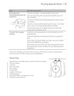 Preview for 47 page of Fisher & Paykel DE62T27DW2 Installation Instructions And User Manual