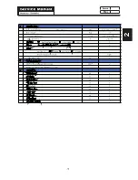 Preview for 6 page of Fisher & Paykel DE8060P2 Service Manual