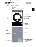 Preview for 12 page of Fisher & Paykel DE8060P2 Service Manual