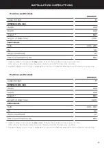 Preview for 13 page of Fisher & Paykel DH8060C Installation Manual/User Manual