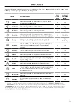 Preview for 13 page of Fisher & Paykel DH9060P2 User Manual