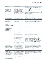 Preview for 35 page of Fisher & Paykel DISHDRAWER DD24 (French) Manuel