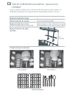 Preview for 52 page of Fisher & Paykel DISHDRAWER DD24 (French) Manuel