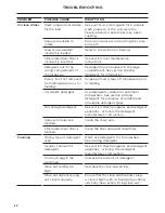 Preview for 26 page of Fisher & Paykel DishDrawer DD24DA User Manual