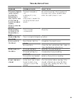 Preview for 29 page of Fisher & Paykel DishDrawer DD24DA User Manual