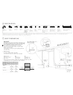 Preview for 3 page of Fisher & Paykel DishDrawer DD24DT Series Installation Instructions Manual