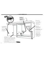 Preview for 10 page of Fisher & Paykel DishDrawer DD24DTI Installation Manual