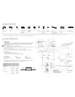 Preview for 2 page of Fisher & Paykel DishDrawer DD24ST Series Installation Instructions Manual