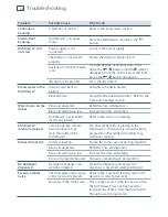 Preview for 30 page of Fisher & Paykel DishDrawer DD60 Series User Manual