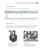 Предварительный просмотр 19 страницы Fisher & Paykel DishDrawer DD60DDFHX6 User Manual