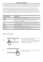 Предварительный просмотр 11 страницы Fisher & Paykel DISHDRAWER DD60DHI9 User Manual