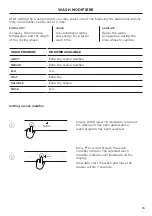 Предварительный просмотр 13 страницы Fisher & Paykel DISHDRAWER DD60DHI9 User Manual