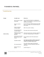 Preview for 1 page of Fisher & Paykel DISHDRAWER DD60SHTI9 Troubleshooting Manual