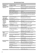 Preview for 32 page of Fisher & Paykel DW24UNT4X2 User Manual