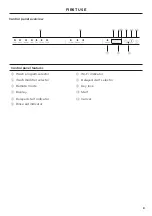 Preview for 9 page of Fisher & Paykel DW24UT2I2 User Manual