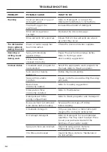 Preview for 32 page of Fisher & Paykel DW24UT2I2 User Manual