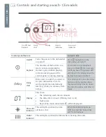 Preview for 18 page of Fisher & Paykel DW60CC Installation Instructions And User Manual