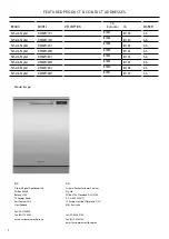 Preview for 2 page of Fisher & Paykel DW60FC1 Service Manual