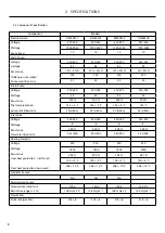 Preview for 9 page of Fisher & Paykel DW60FC1 Service Manual