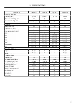 Preview for 10 page of Fisher & Paykel DW60FC1 Service Manual