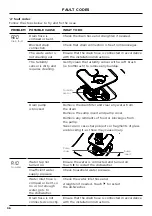 Предварительный просмотр 36 страницы Fisher & Paykel DW60U2I2 User Manual