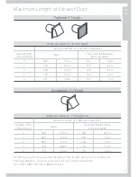 Preview for 17 page of Fisher & Paykel DXIG2 User Manual