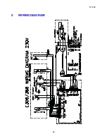 Preview for 13 page of Fisher & Paykel E150 Service Manual