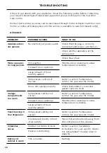 Preview for 30 page of Fisher & Paykel E388 Installation Manual/User Manual