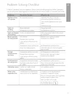 Preview for 21 page of Fisher & Paykel E522A-21637A User Manual