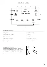 Предварительный просмотр 9 страницы Fisher & Paykel EB76PSX1 User Manual