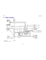 Предварительный просмотр 21 страницы Fisher & Paykel ecosmart GWL11 Service Manual