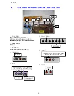 Preview for 28 page of Fisher & Paykel ecosmart GWL15 Service Manual