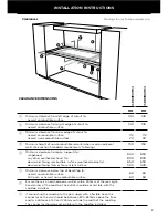 Preview for 9 page of Fisher & Paykel ELBA CG604 Series Installation Instructions & User Manual