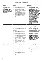 Preview for 28 page of Fisher & Paykel ELBA CI604ELTB User Manual